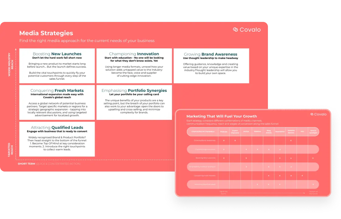 Covalo Find And Compare Chemical Ingredients Services Formulations Covalo Find And Compare Chemical Ingredients Services Formulations